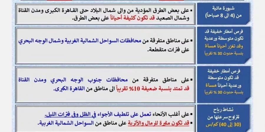 الأرصاد تكشف خريطة الأمطار الرعدية غدًا، وتحذر من اضطراب الملاحة