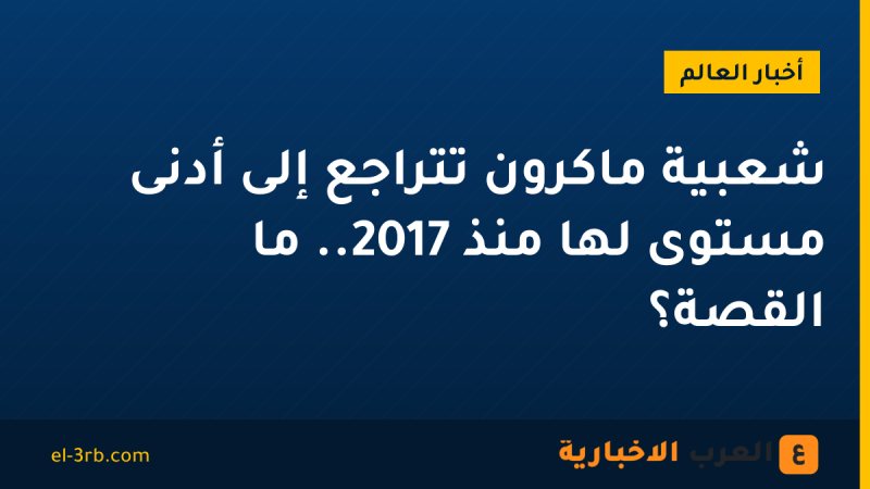 شعبية ماكرون تتراجع إلى أدنى مستوى لها منذ 2017.. ما القصة؟