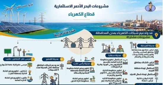 تعرف على مشروعات تطوير شبكات الكهرباء والإنارة العامة بمدن البحر الأحمر