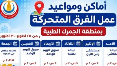 تعرف على أماكن خدمات "100 مليون صحة" بالإسكندرية حتى 30 أكتوبر
