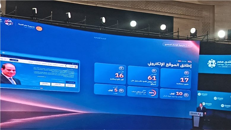 مدبولي: نناقش فى "منتدى مصر 2026" 12 عامًا من التنمية.. والتعليم والأسعار والسيطرة على التضخم في مقدمة الأولويات