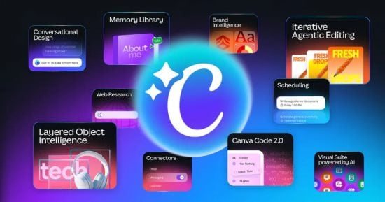 Canva تطلق نموذج ذكاء اصطناعى جديدًا لتعديل التصميمات بالأوامر النصية